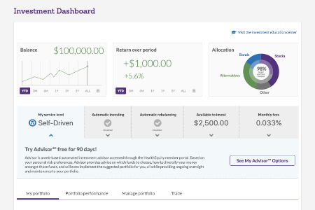 AVASIS investment dashboard rededign thumbnail