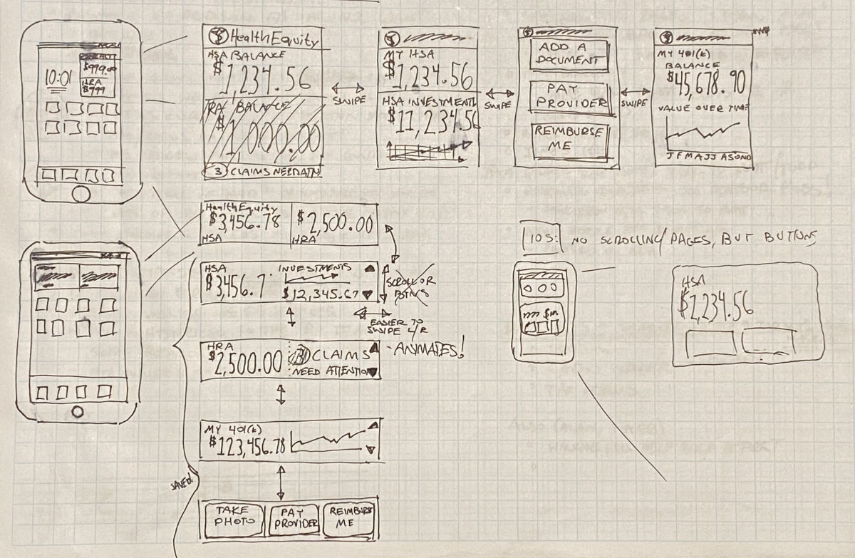 Notebook sketches of mobile app